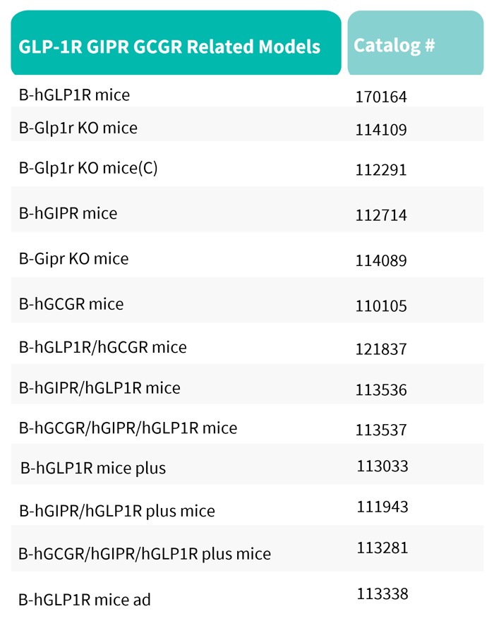 affiliate programs for glp 1 drugs GLP-1 Antagonists Increase Plan Drug Spend - What's Next affiliate programs for glp 1 drugs GLP-1 Antagonists Increase Plan Drug Spend - What's Next